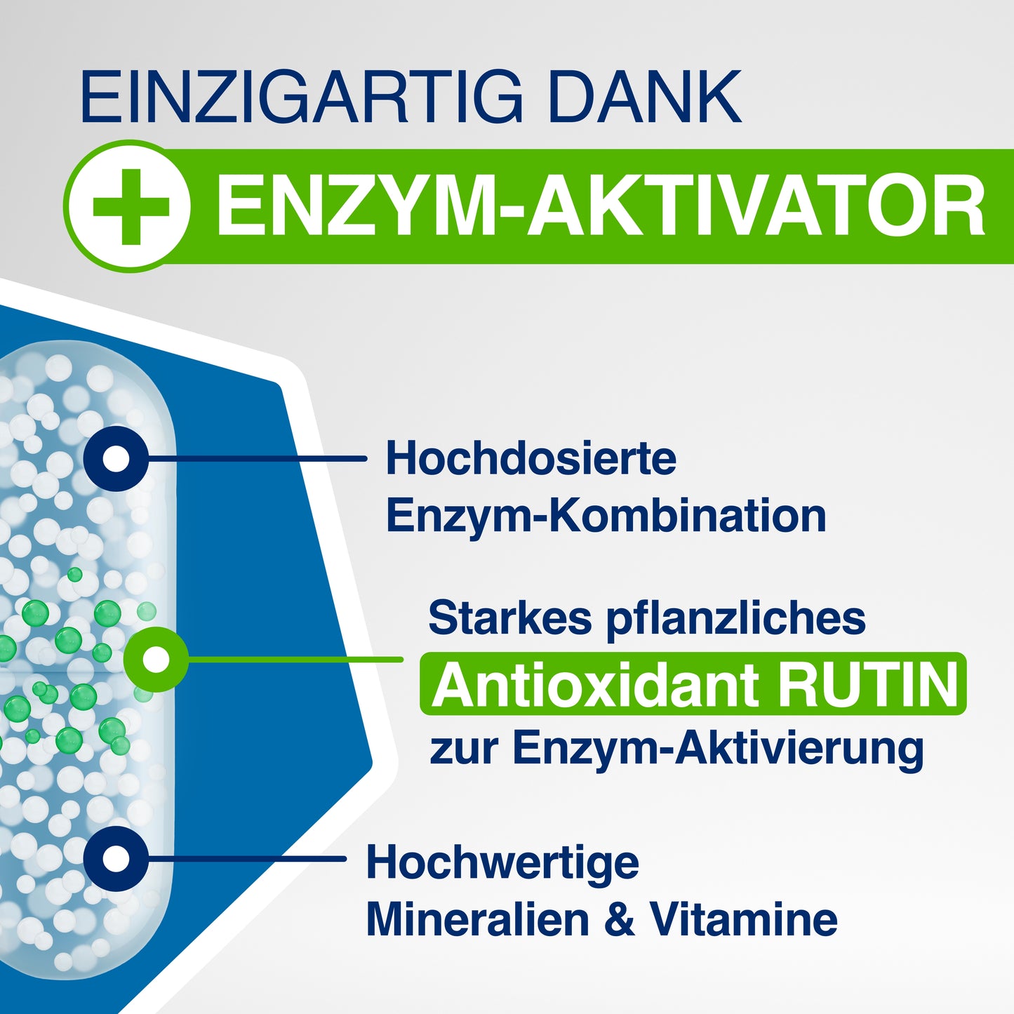 GELENCIUM Enzym Complex